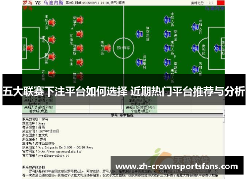 五大联赛下注平台如何选择 近期热门平台推荐与分析 五大联赛下注平台如何选择 近期热门平台推荐与分析