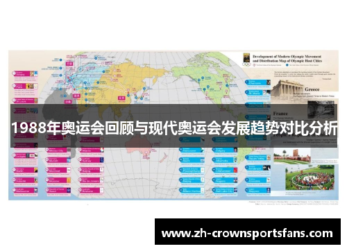 1988年奥运会回顾与现代奥运会发展趋势对比分析 1988年奥运会回顾与现代奥运会发展趋势对比分析