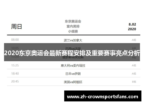 2020东京奥运会最新赛程安排及重要赛事亮点分析 2020东京奥运会最新赛程安排及重要赛事亮点分析